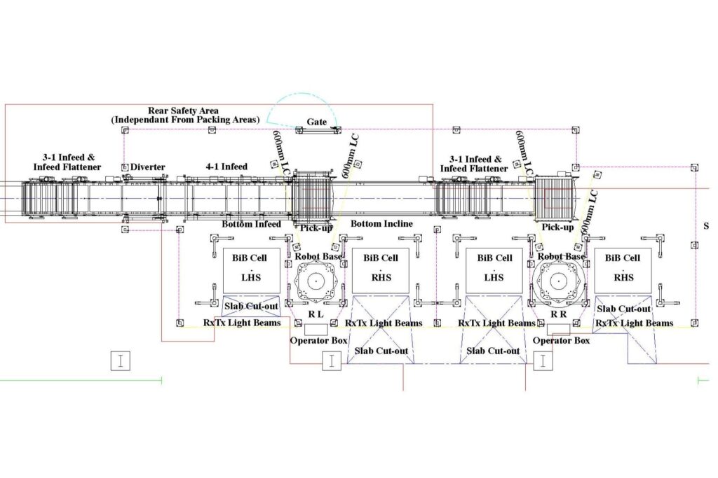 Sample projects featuring robotic automation installation and commissioning