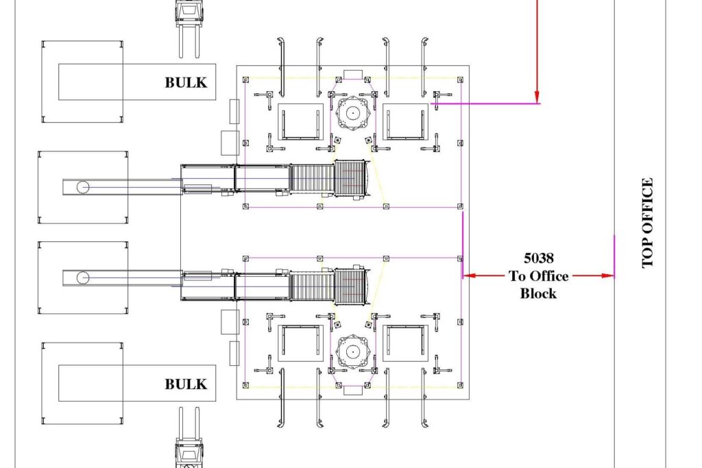 Automated conveyor and robotics installation sample projects for diverse industries.