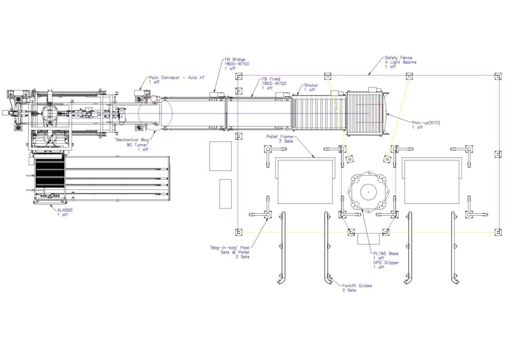 Automation system installation sample projects across multiple industries.