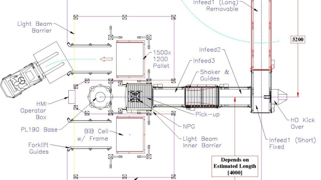 Industrial automation sample projects completed for various manufacturing sectors.