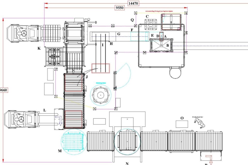 Industrial automation sample projects completed for various manufacturing sectors.