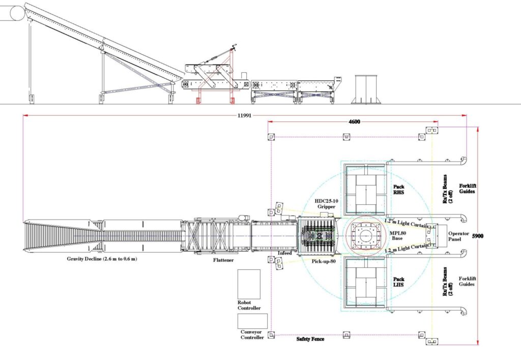 Commissioning and installation sample projects for advanced automation solutions.